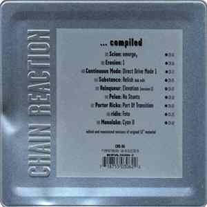 Download Various - ... Compiled