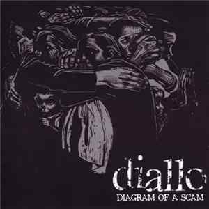 Download Diallo - Diagram Of A Scam