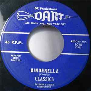 Download Classics - Cinderella