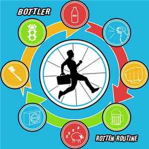 Download Bottler - Rotten Routine