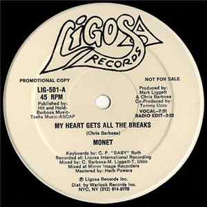 Download Monet - My Heart Gets All The Breaks