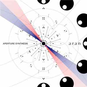 Download aran - Aperture Synthesis