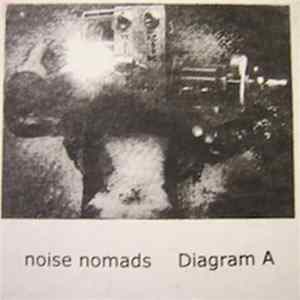 Download Diagram: A / Noise Nomads - Diagram: A / Noise Nomads