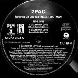Download 2Pac Featuring Dr. Dre & Roger Troutman - California Love