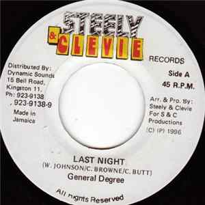 Download General Degree - Last Night