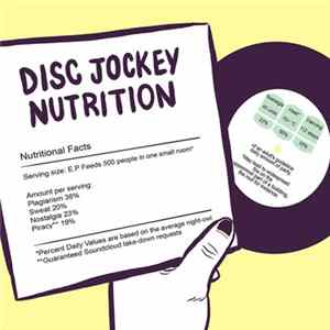 Download Disc Jockey Nutrition - Disc Jockey Nutrition E.P 1