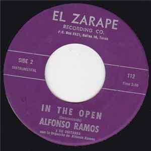 Download Alfonso Ramos - In The Open / El Taconazo