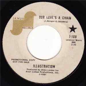 Download Illustration - Our Love's A Chain