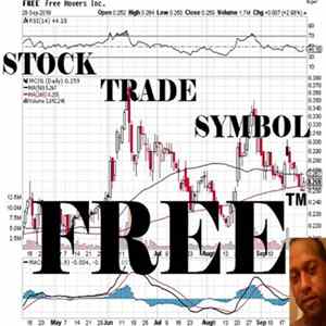 Download Viper - Stock Trade Symbol - FREE™